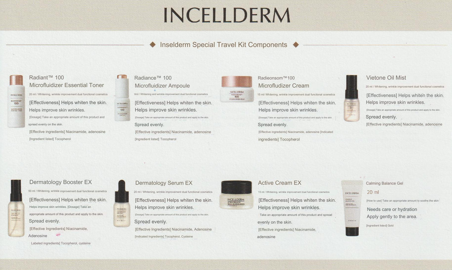 Incellderm Korea Mini TSA -approved Travel size 11pcs