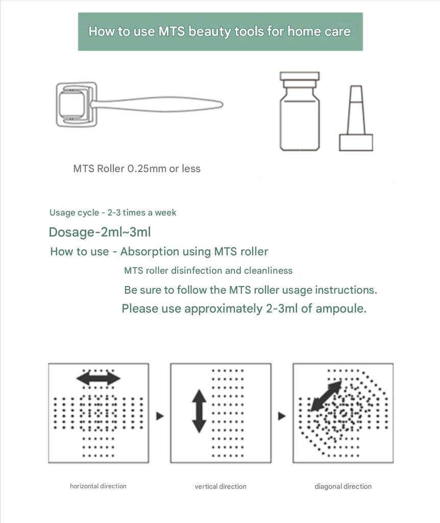 MESO NKCELL MTS Serum  Microneedling for Skin Booster Results