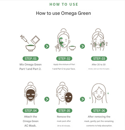 Korean Omega Green PDT Acne Treatment Kit